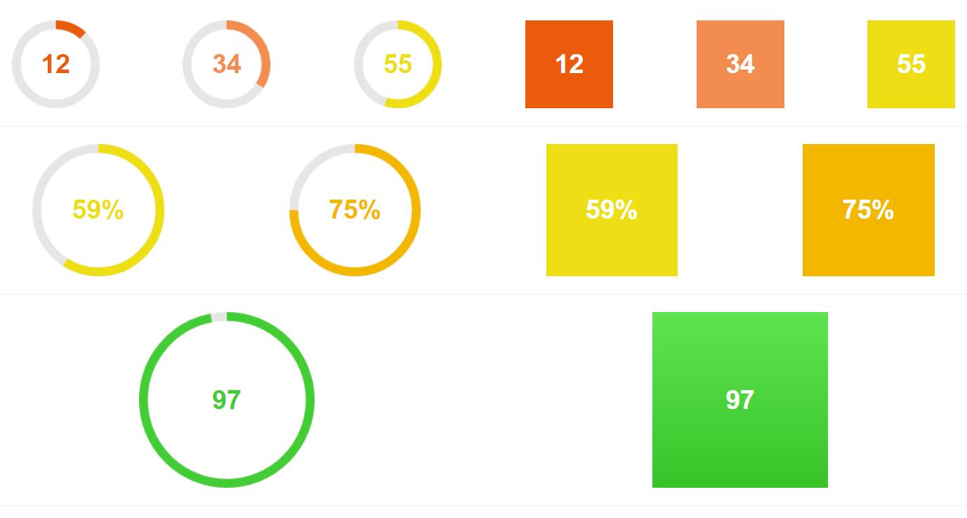 vue.js简单tab选项卡功能表达式特效代码